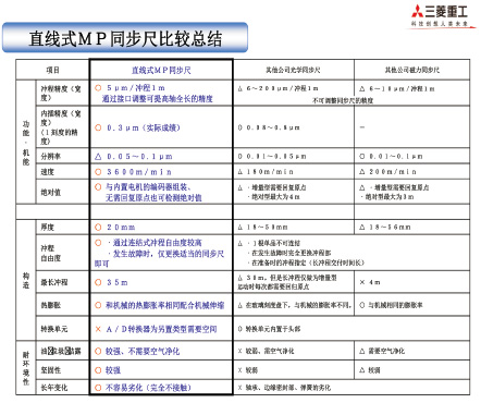 888真人集团(中国)官方网站 -welcome